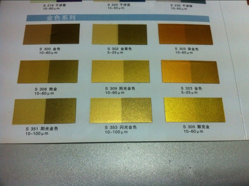 进口珠光粉行业新动态:引领色彩革命